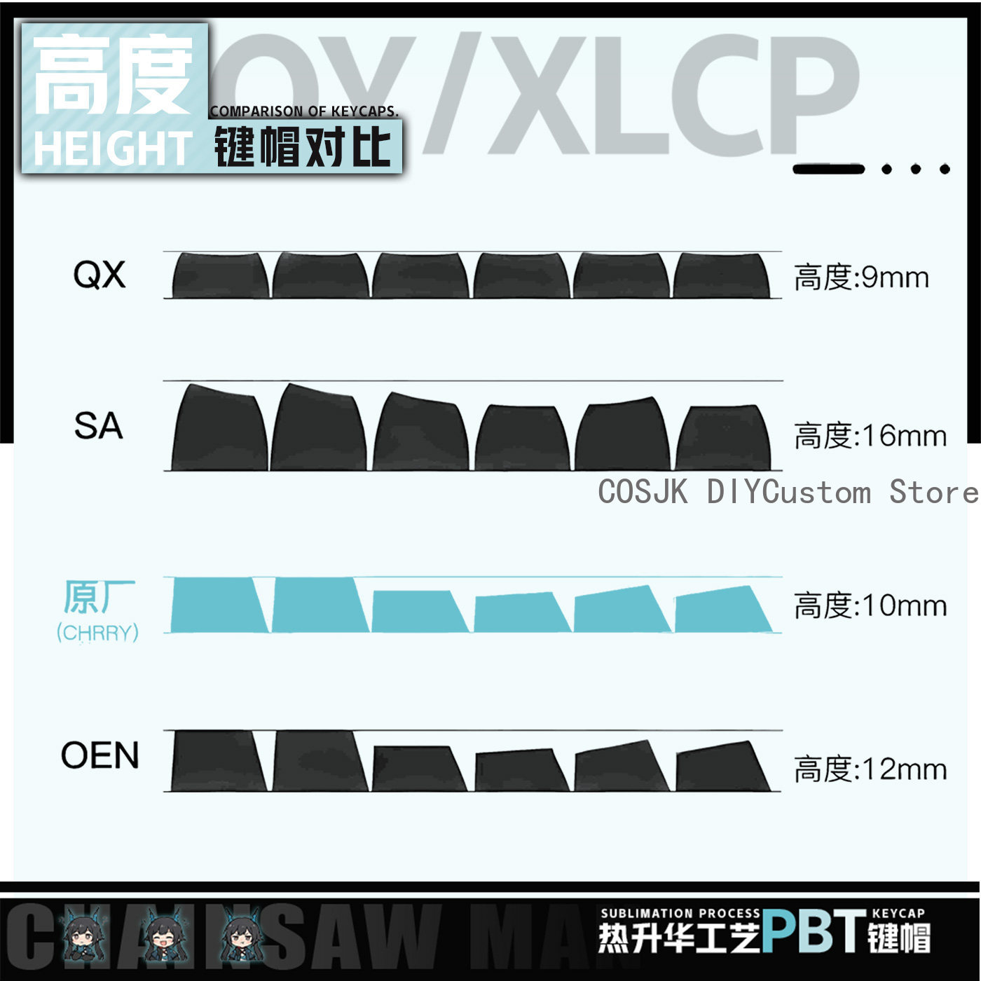 122 Keys Anime Chen Qianyu Ark - огляд і ціна Gaming Keyboard Top