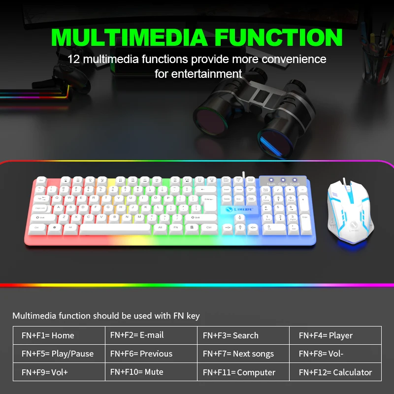 NG GTX350 Gaming Keyboard Mous - огляд і ціна Gaming Keyboard Bundle