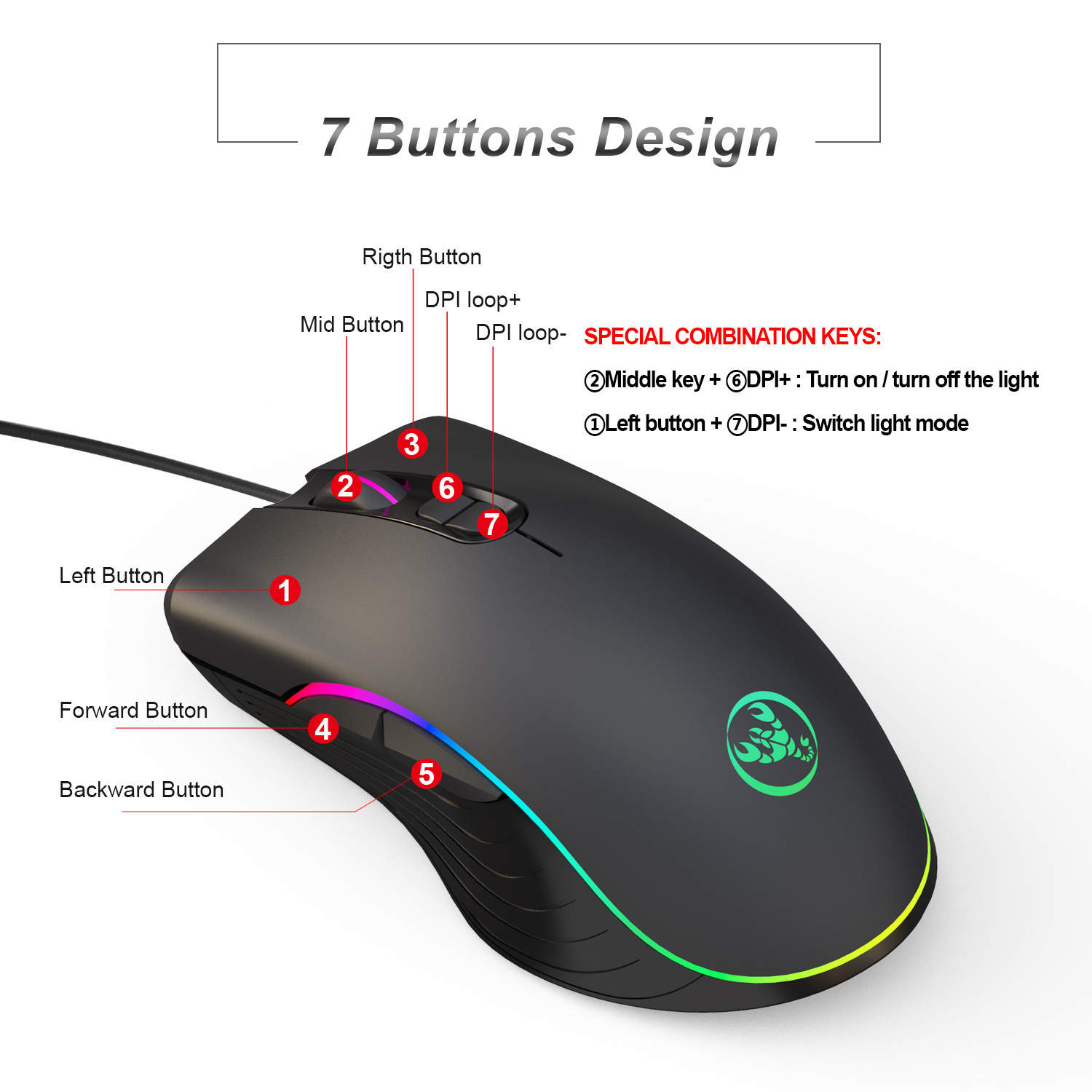 Gamer Keyboard Mouse Combos Te - огляд і ціна Keyboard Gaming Black