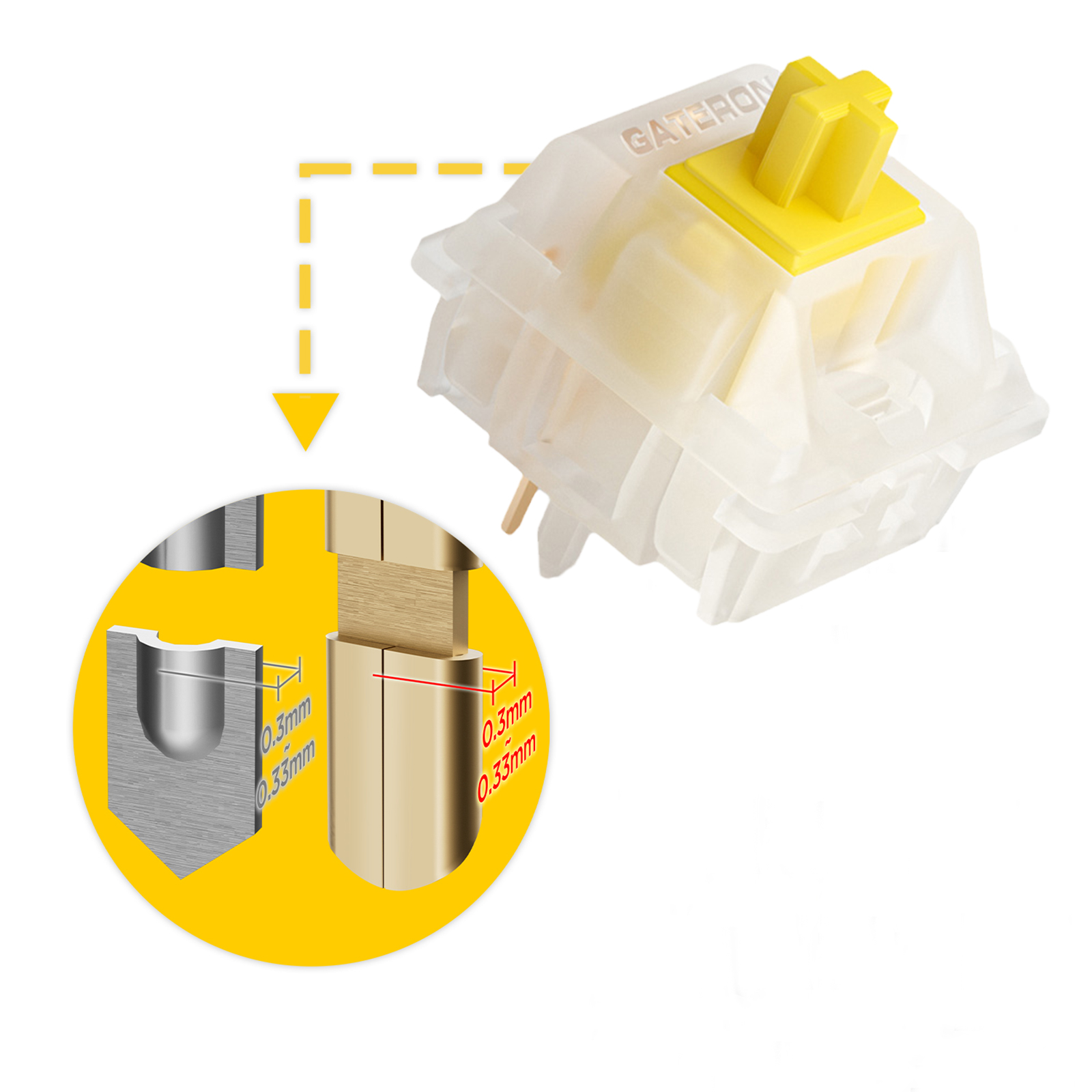 GATERON KS-3X1 V2 Milky Yellow - огляд і ціна Keyboard Lube Kit