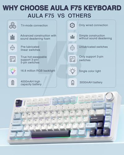 AULA F75 75% Wireless Mechanic - огляд і ціна Gaming Keyboard Type C
