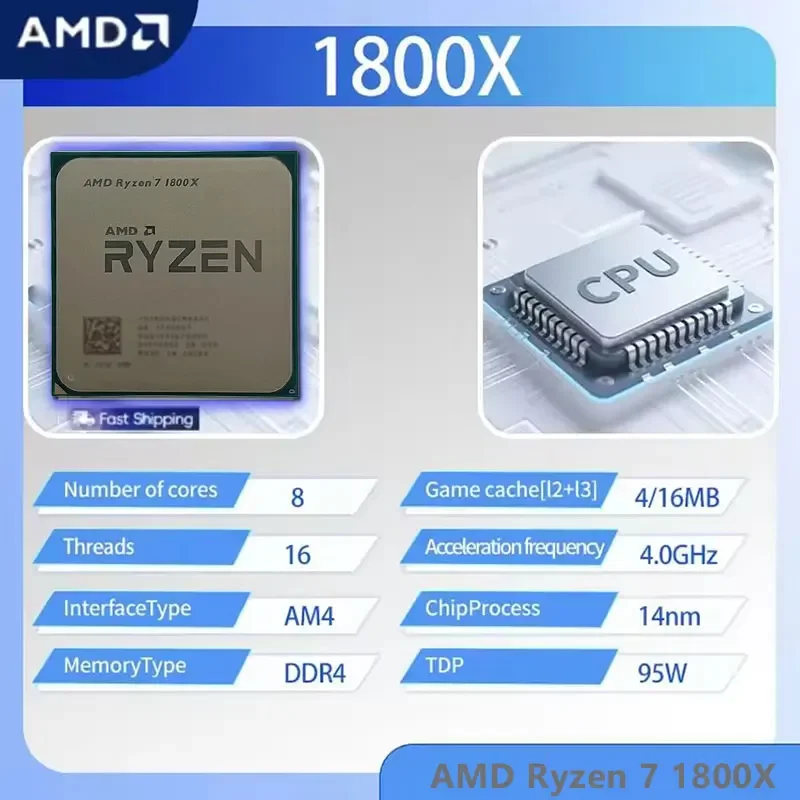 AMD Ryzen 7 1800X CPU R7 1800X - огляд і ціна Amd Cpu Ryzen 7