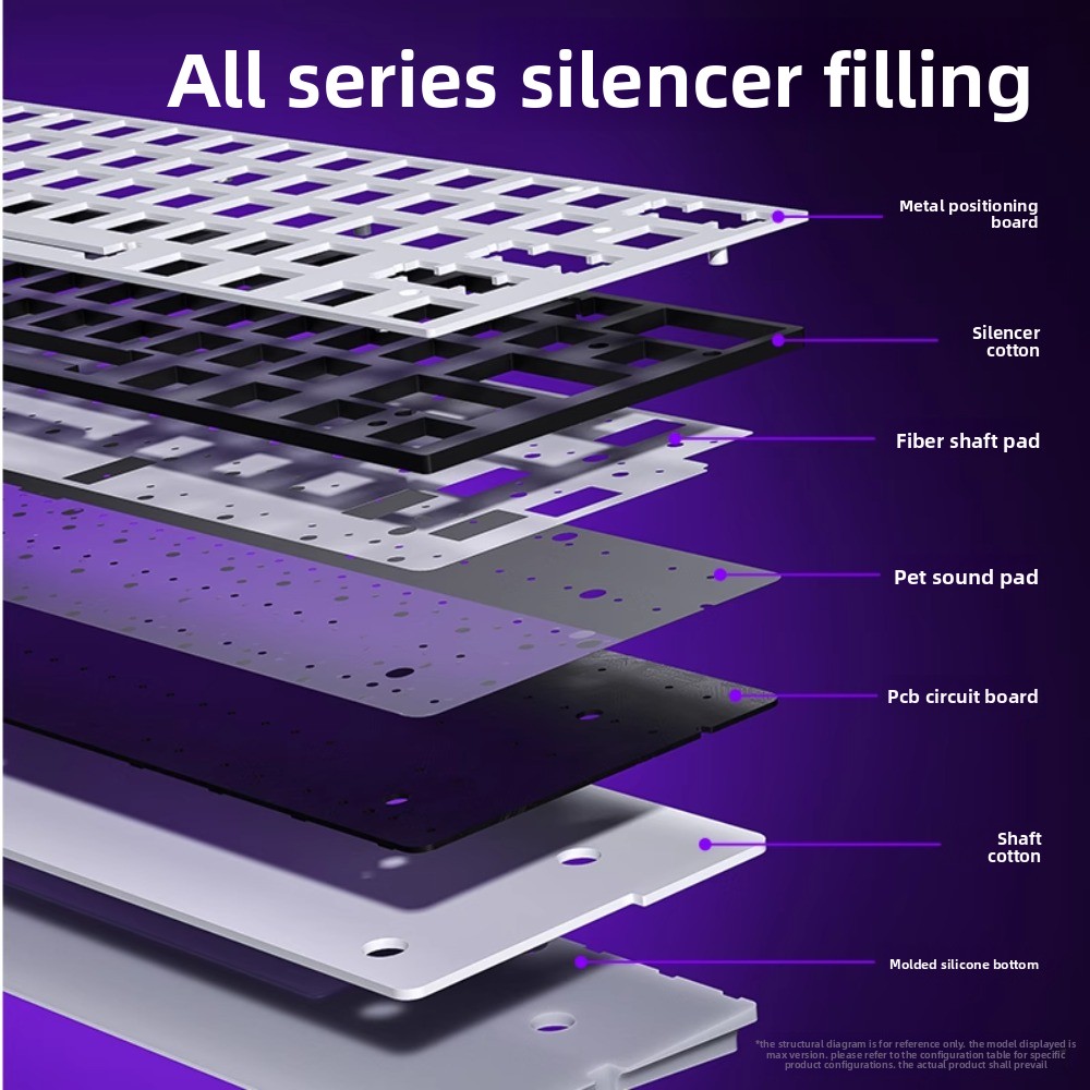 AULA MINI60HE three-mode magne - огляд і ціна Gaming Keyboard Mini Mechanical