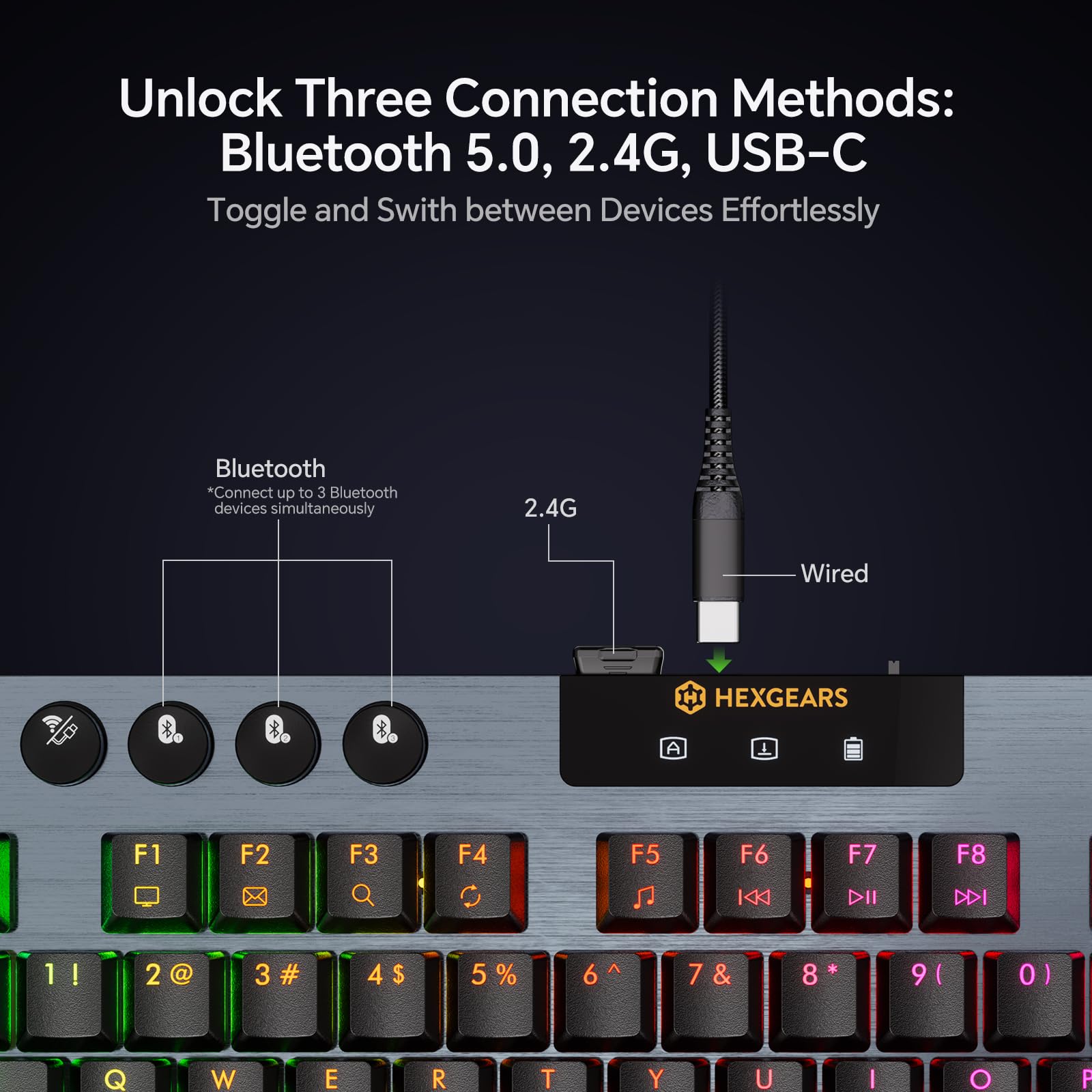 HEXGEARS A3 Mechanical Keyboar - огляд і ціна Gaming Keyboard Type C